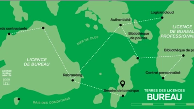 Licence bureau entreprise vs licence bureau héritée.